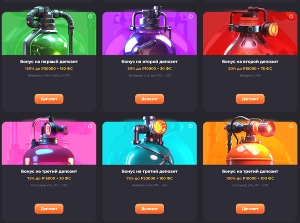 Бонусы и промоакции казино Анлим